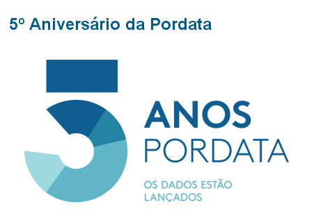 Pordata5.PNG Pordata5.PNG