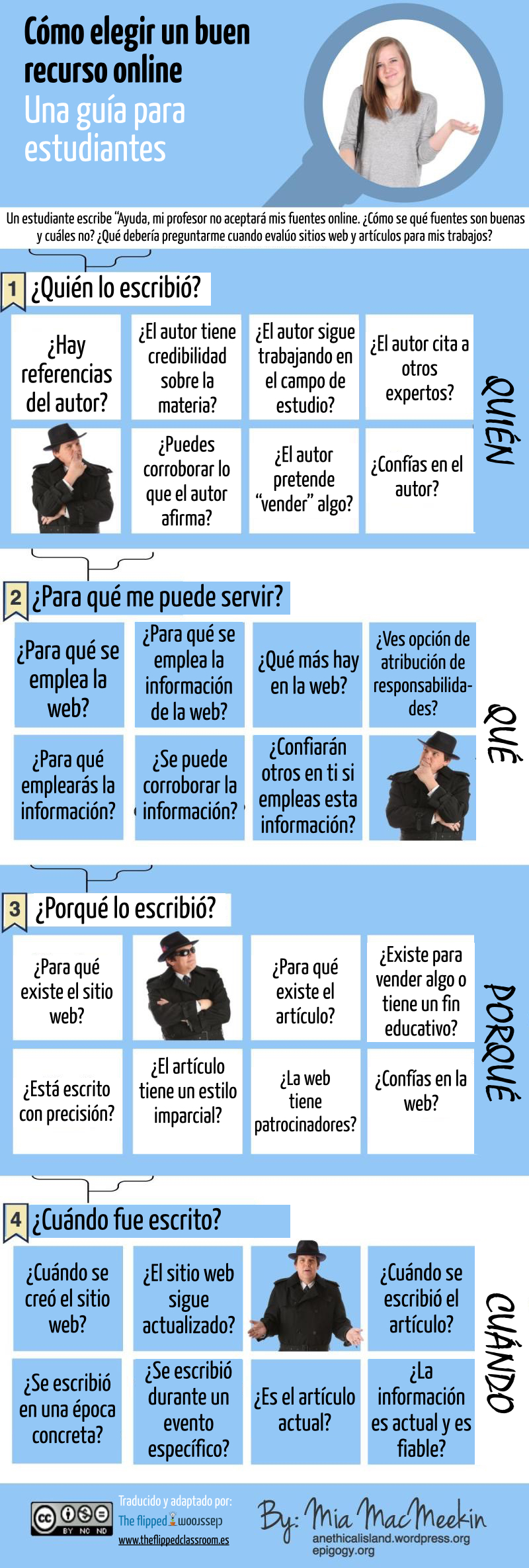 chosing_online.001.jpg