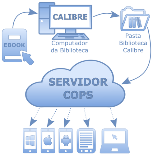 calibre.png calibre.png