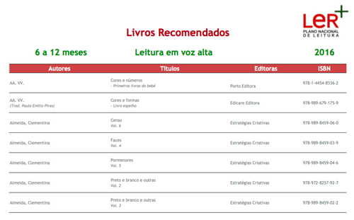 listas.png
