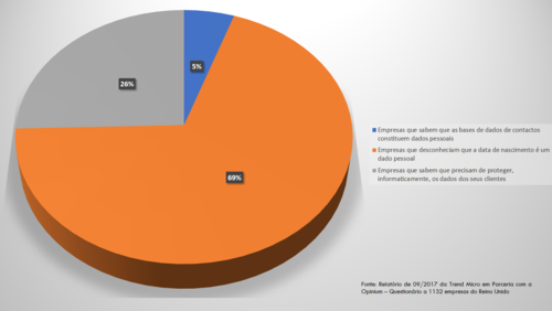 grafico.png grafico.png