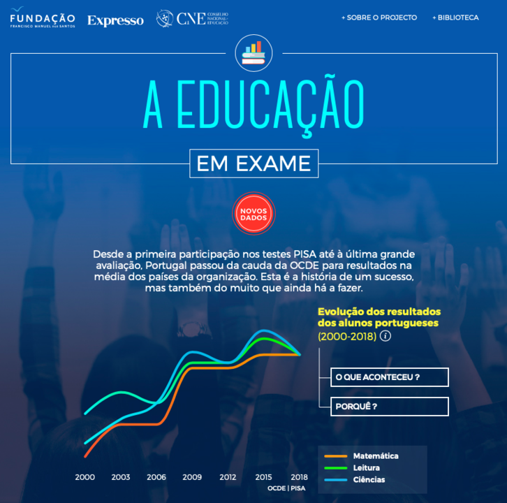 educacao.png educacao.png