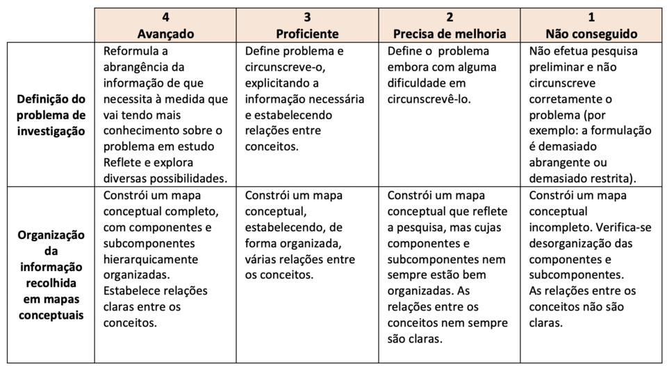 Captura de ecrã 2021-02-22, às 11.26.54.png