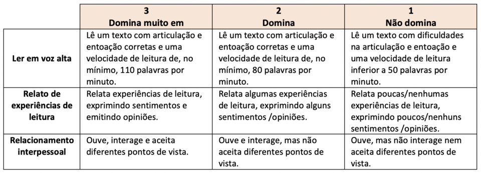 Captura de ecrã 2021-02-22, às 11.27.21.png