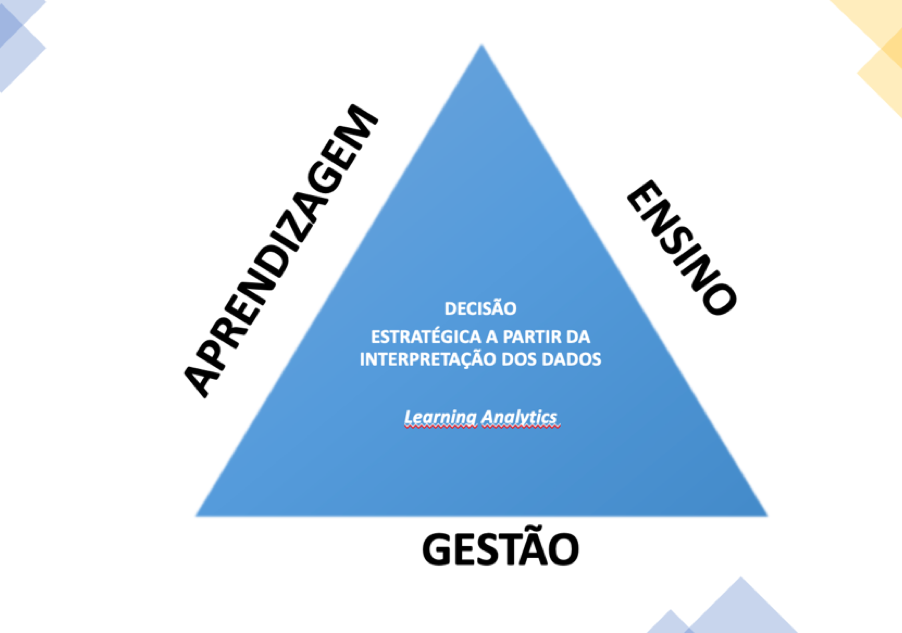 gestao.png