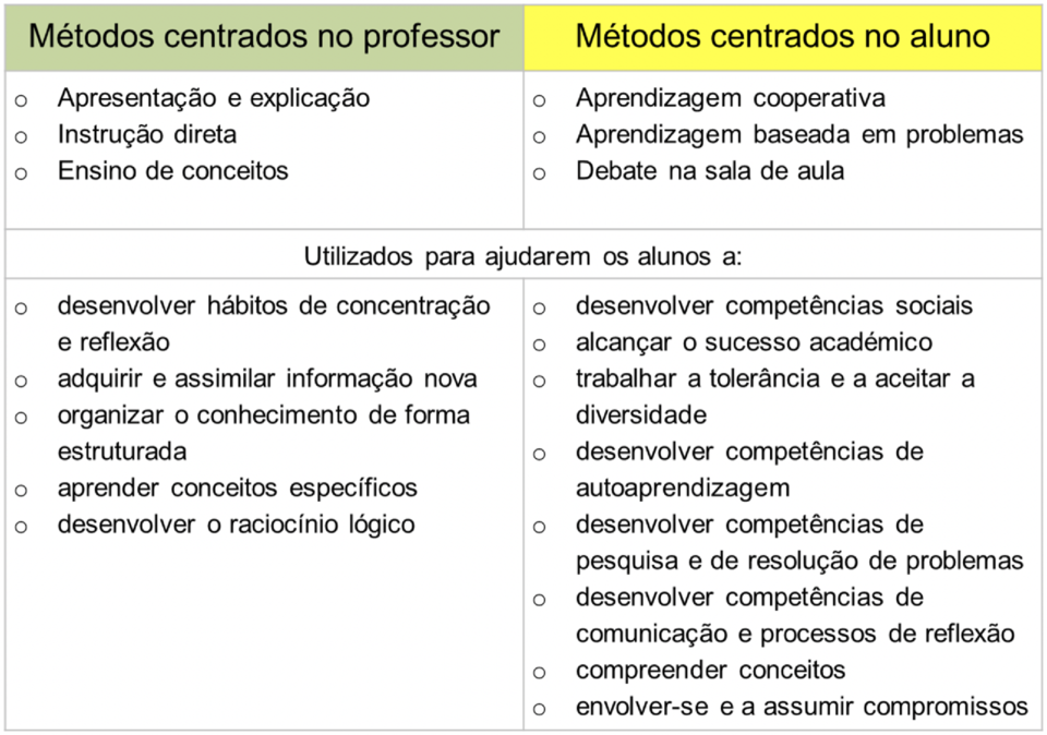 Captura de ecrã 2021-04-14, às 09.49.52.png