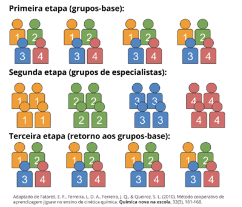 Captura de ecrã 2021-04-14, às 09.52.39.png
