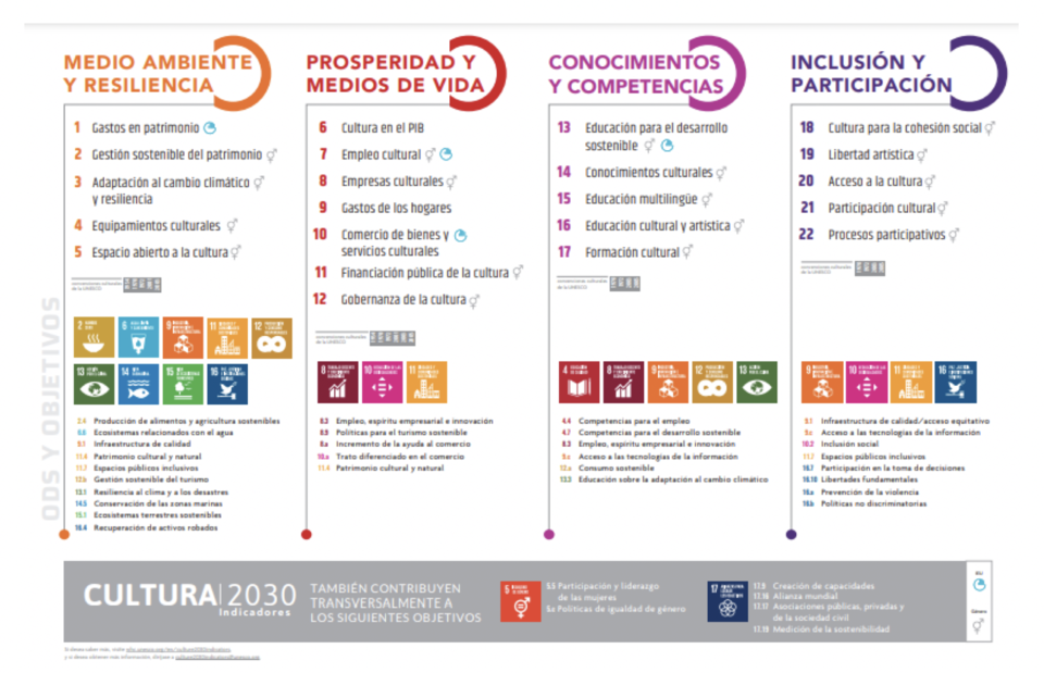 Captura de ecrã 2021-04-16, às 10.22.18.png Captura de ecrã 2021-04-16, às 10.22.18.png