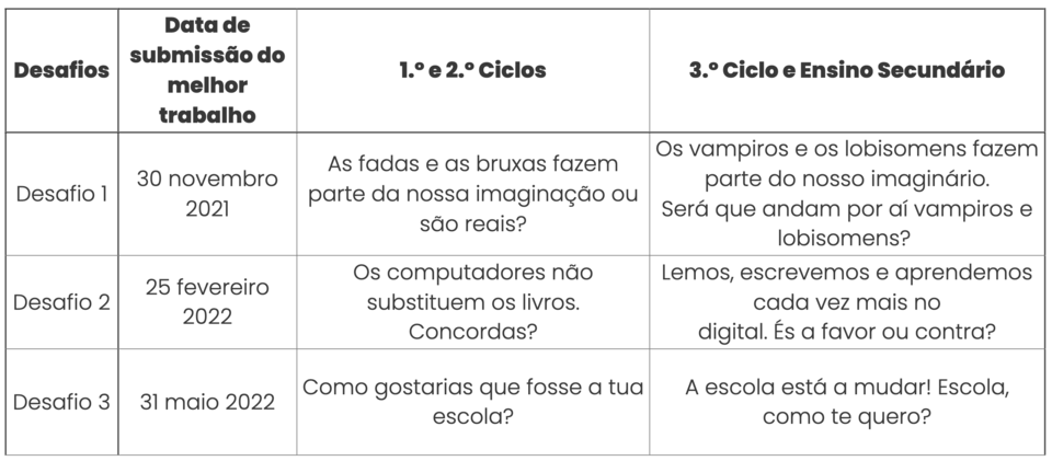 Captura de ecrã 2021-09-30, às 09.51.44.png