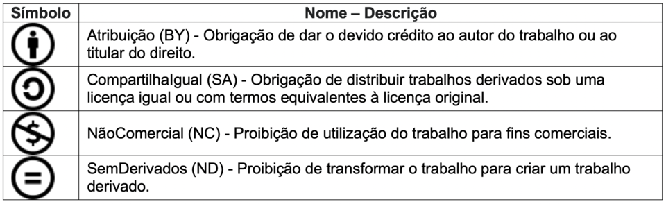 Captura de ecrã 2022-01-10, às 15.59.04.png