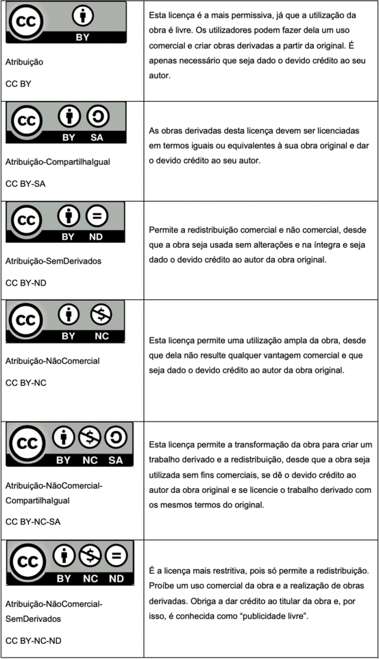 Captura de ecrã 2022-01-10, às 16.46.51.png