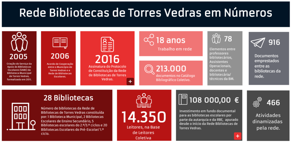BETorres Vedras.png